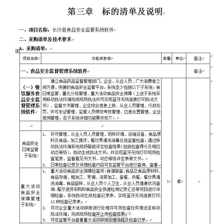江西高盛公司操纵长沙县政府采购,15万的产品
