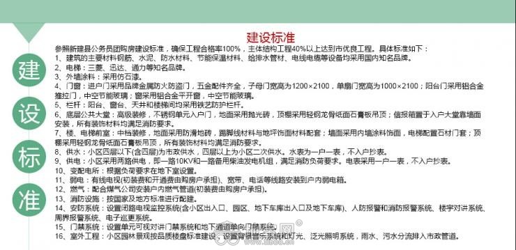 九龙湖江西省直单位集资房转让指标|二手房论